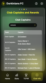 Club-Captains-and-Awards-Mobile.png