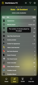 Player-Stats-Table-Mobile.png