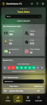 Team-Stats-Mobile.png