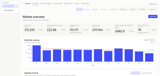 Acre-Dashboard.png