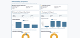 Affordability-Snapshot.png