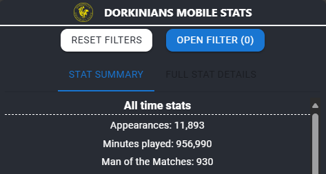 Dorkinians Mobile Site