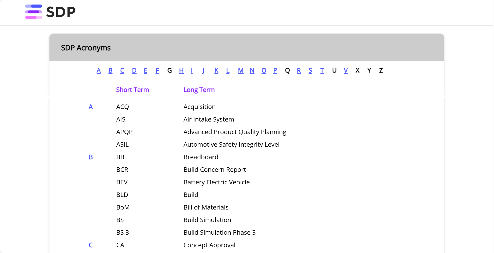 SDP Consultant Pages
